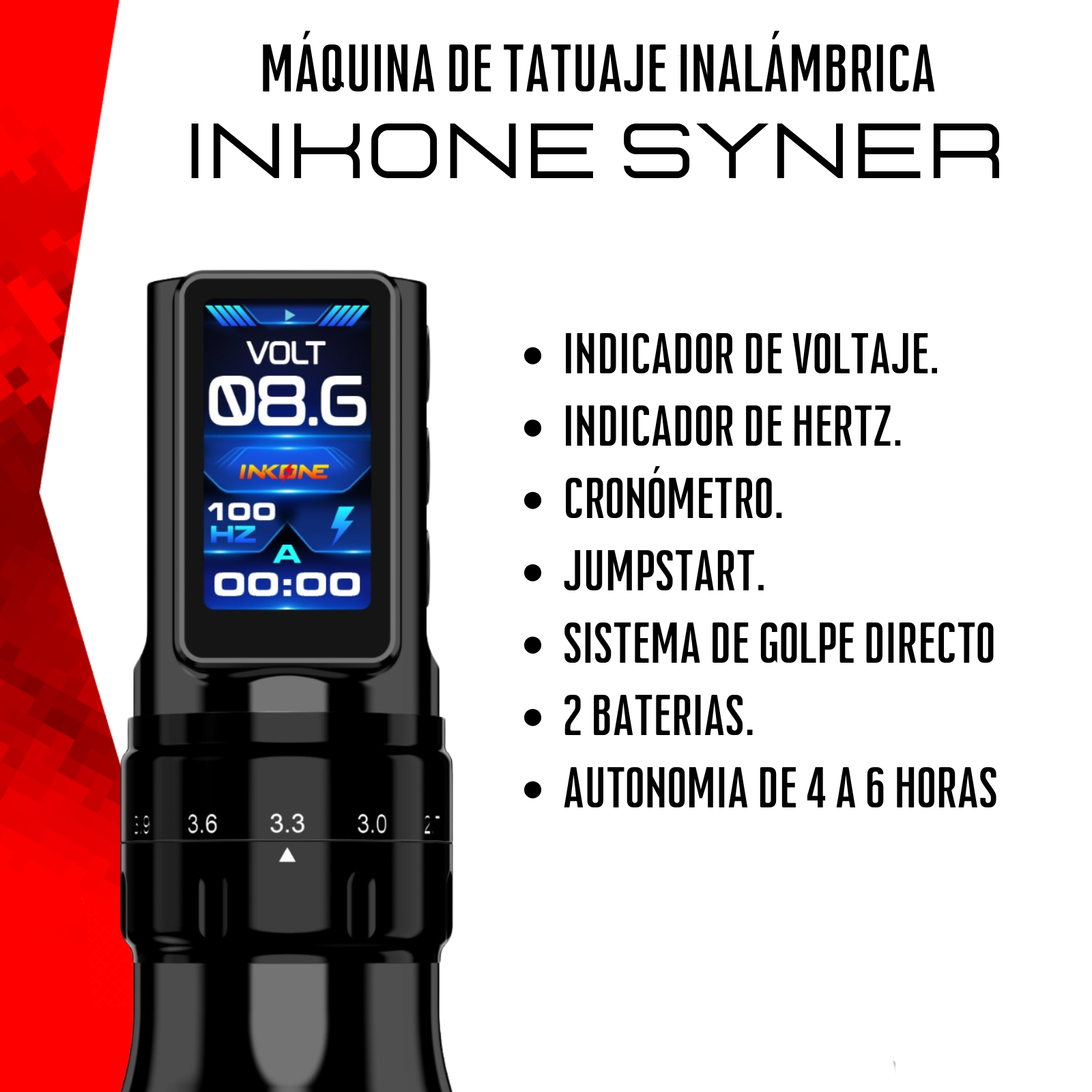 syner2