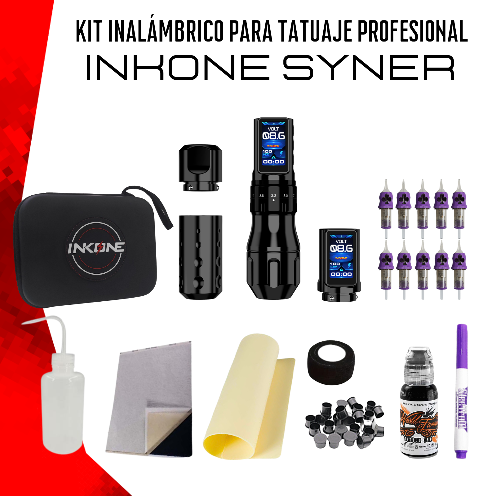 synerkit